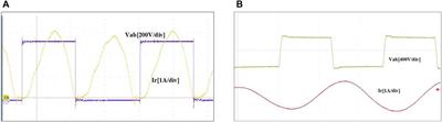 A switching control method based on a new model considering parasitic capacitance for LLC